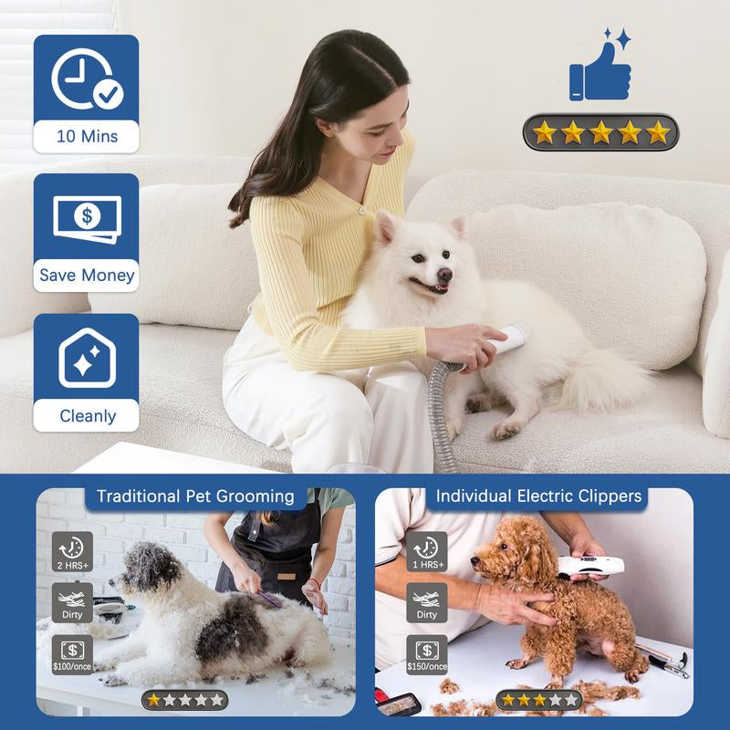 LMVVC Pet Grooming Vacuum Kit for Dogs & Cats, with 2.3L Suction, Cleaning Tools, Animals, Low-Noise Electric Puppy