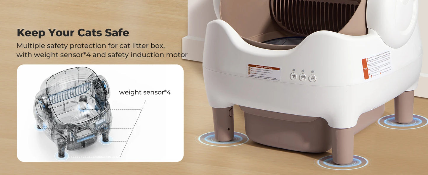 Automatic Cat Litter Box