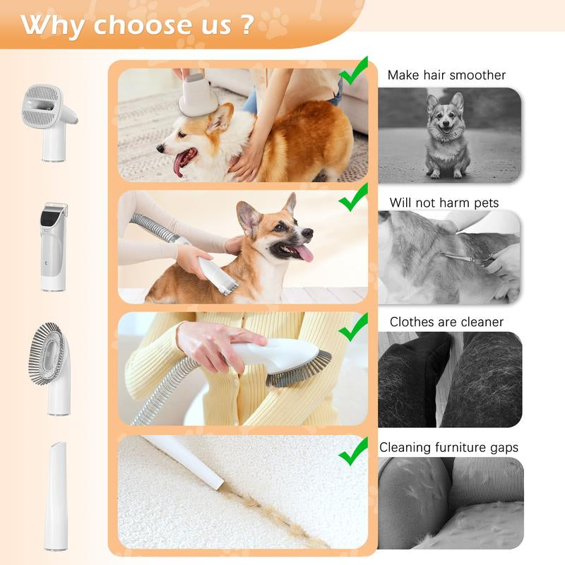 LMVVC Pet Grooming Vacuum Kit for Dogs & Cats, with 2.3L Suction, Cleaning Tools, Animals, Low-Noise Electric Puppy